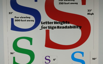 Simpsonville, SC – Sign Letter Size, Readability, Font and Color